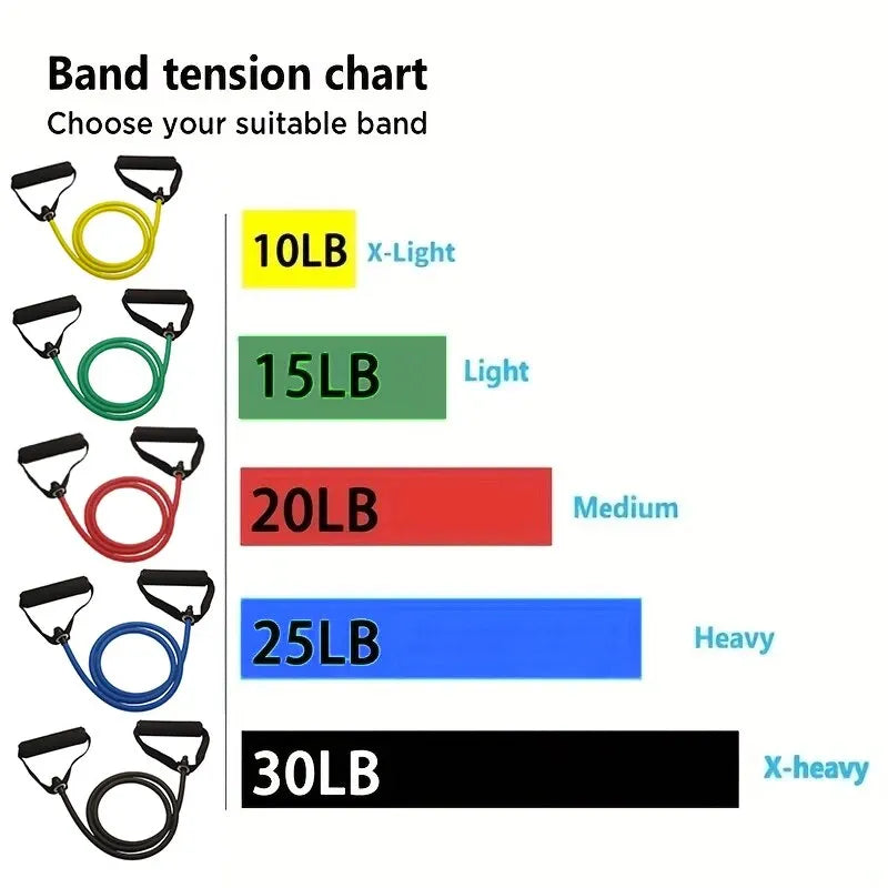 Bandes de résistance avec poignées mixte — vue 2