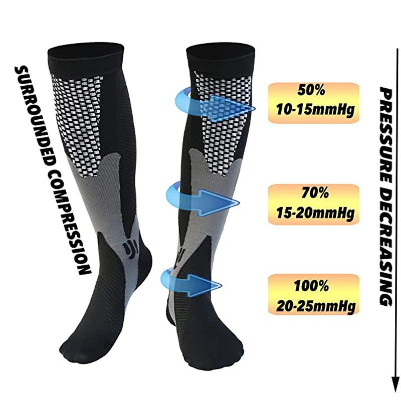 Chaussettes de compression 20-30 mmHg — vue 6